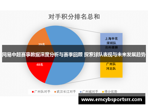 网易中超赛事数据深度分析与赛季回顾 探索球队表现与未来发展趋势